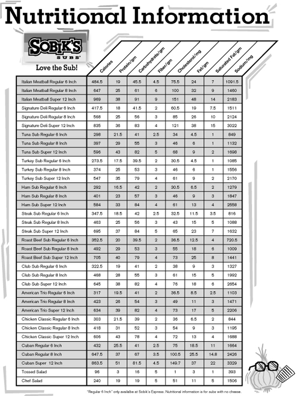 sobik-s-subs-nutrition-info-james-emerson-an-orlando-franchise